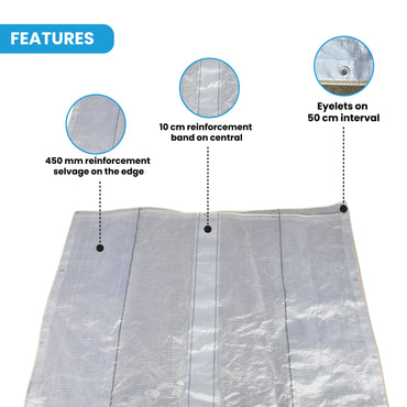 orchard protection cover features