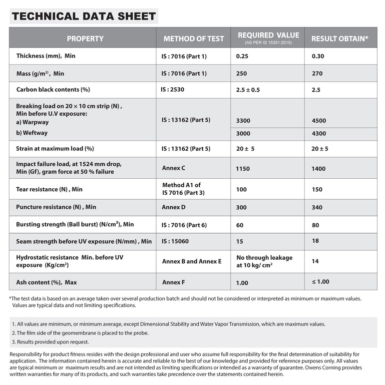 geomembrane pond liner technical data sheet